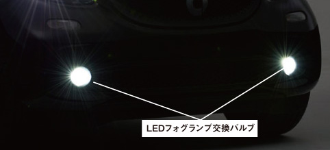 LEDヘッドランプ 交換バルブ
